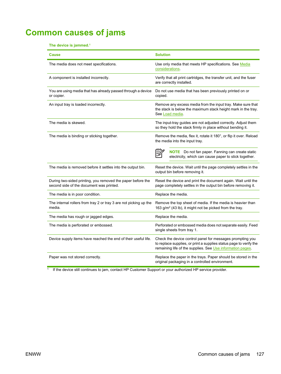 Common causes of jams, Enww common causes of jams 127 | HP LaserJet P3005 Printer series User Manual | Page 139 / 218