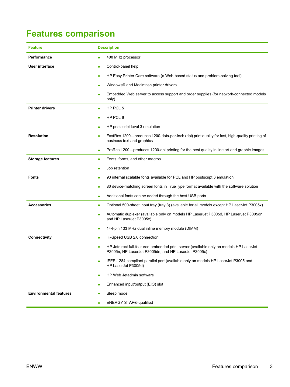 Features comparison, Enww features comparison 3 | HP LaserJet P3005 Printer series User Manual | Page 15 / 218