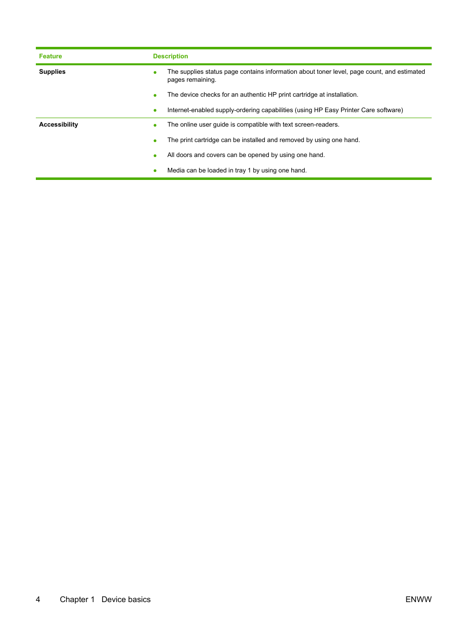 HP LaserJet P3005 Printer series User Manual | Page 16 / 218