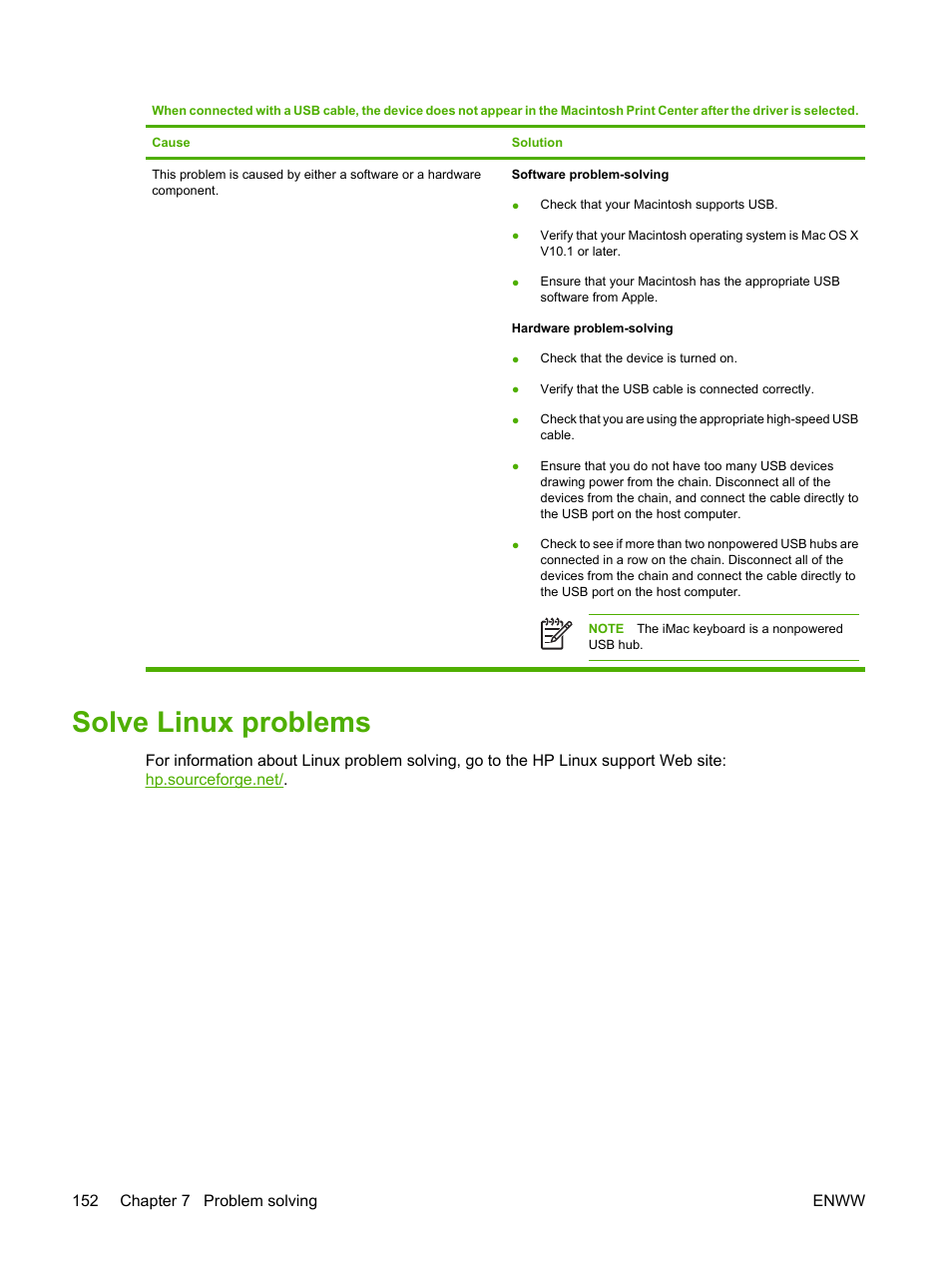 Solve linux problems | HP LaserJet P3005 Printer series User Manual | Page 164 / 218