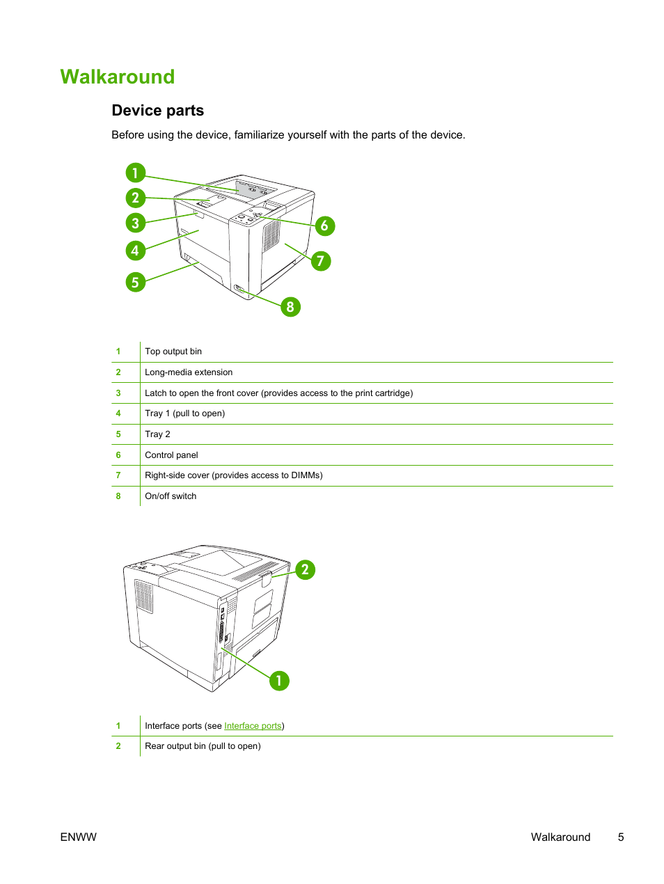 Walkaround, Device parts | HP LaserJet P3005 Printer series User Manual | Page 17 / 218