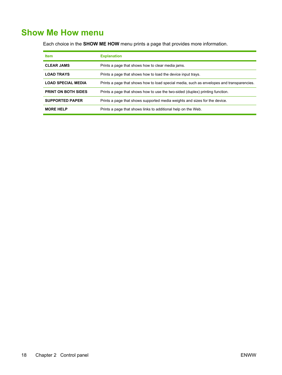 Show me how menu | HP LaserJet P3005 Printer series User Manual | Page 30 / 218
