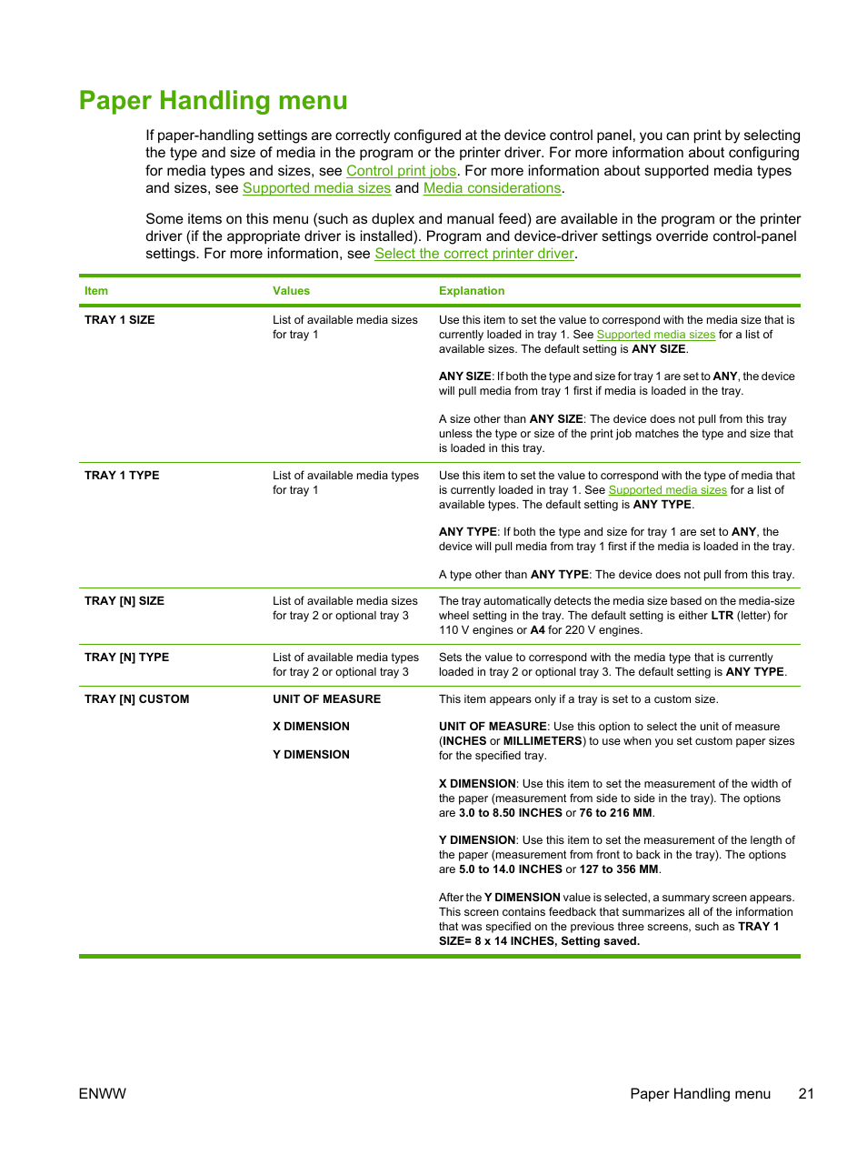 Paper handling menu | HP LaserJet P3005 Printer series User Manual | Page 33 / 218