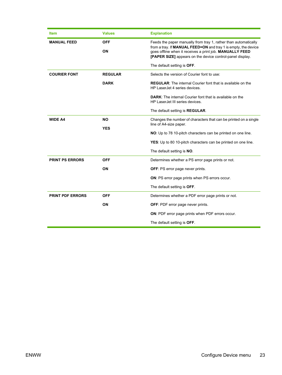 Enww configure device menu 23 | HP LaserJet P3005 Printer series User Manual | Page 35 / 218