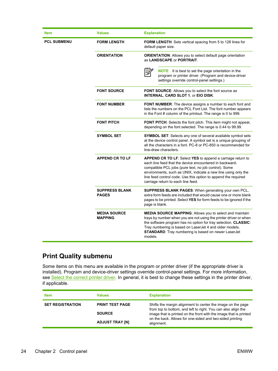 Print quality submenu | HP LaserJet P3005 Printer series User Manual | Page 36 / 218