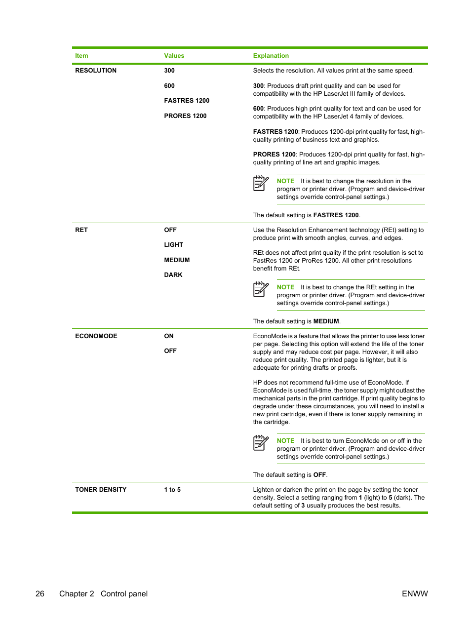 26 chapter 2 control panel enww | HP LaserJet P3005 Printer series User Manual | Page 38 / 218