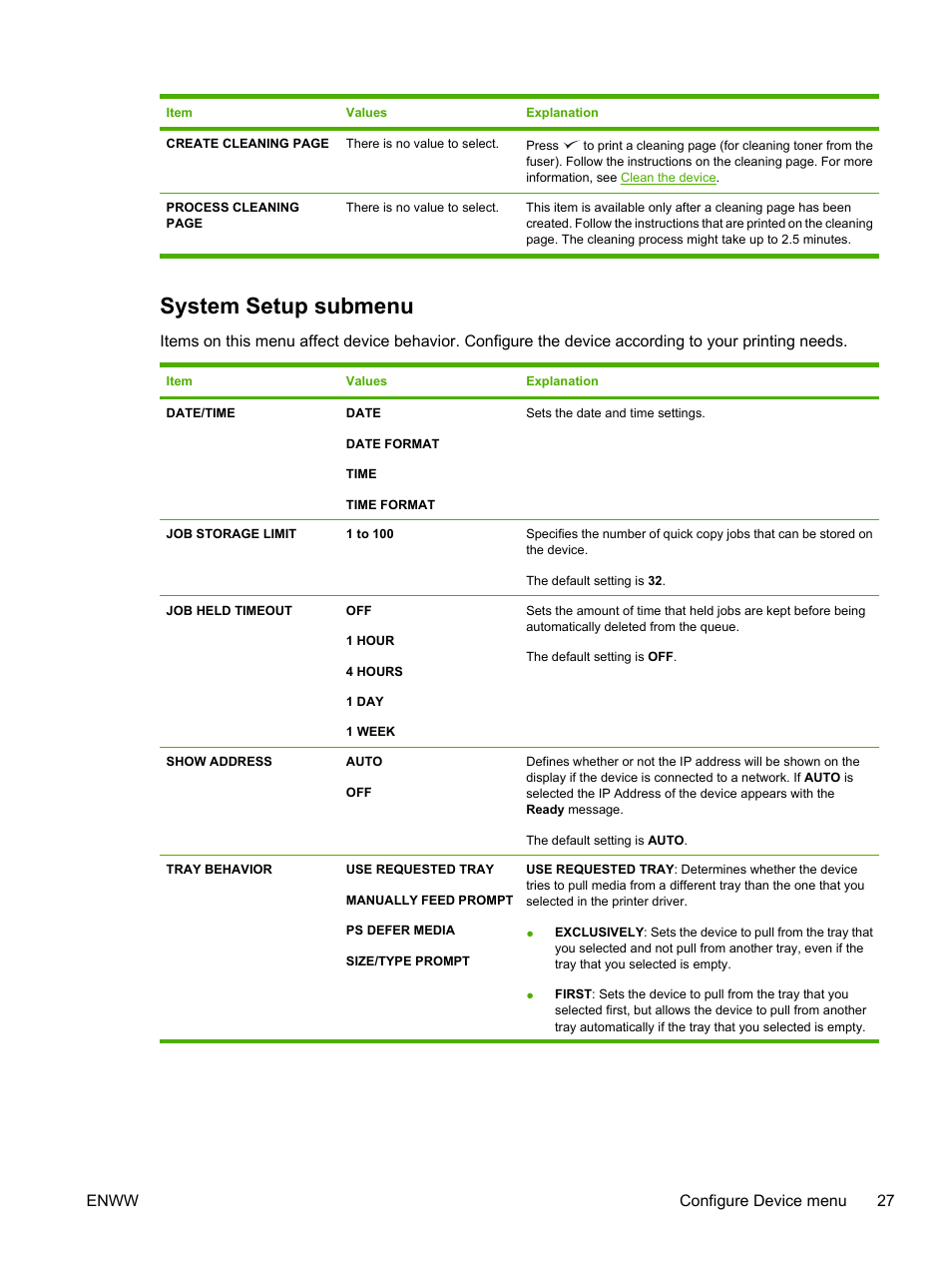 System setup submenu, Enww configure device menu 27 | HP LaserJet P3005 Printer series User Manual | Page 39 / 218