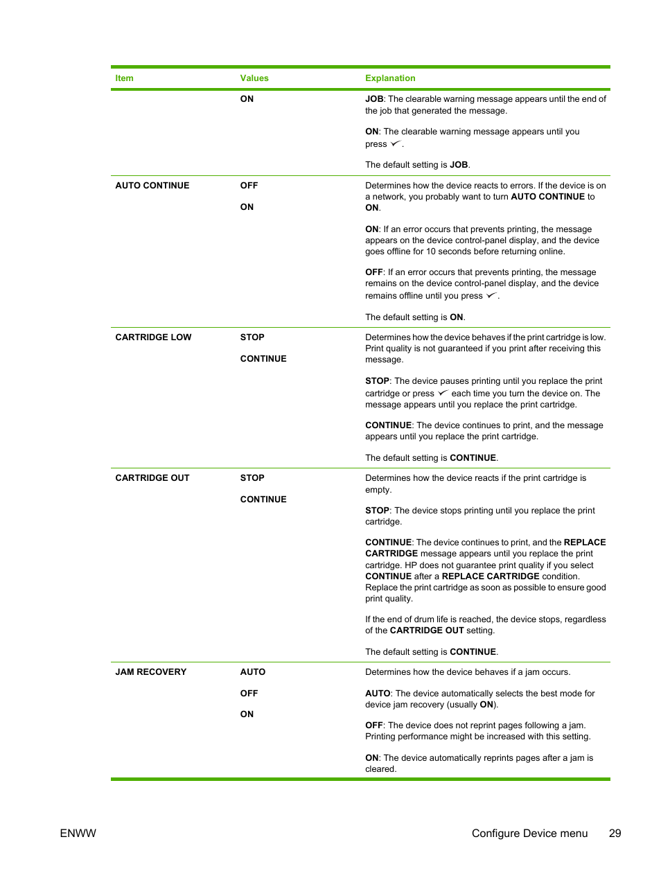 Enww configure device menu 29 | HP LaserJet P3005 Printer series User Manual | Page 41 / 218