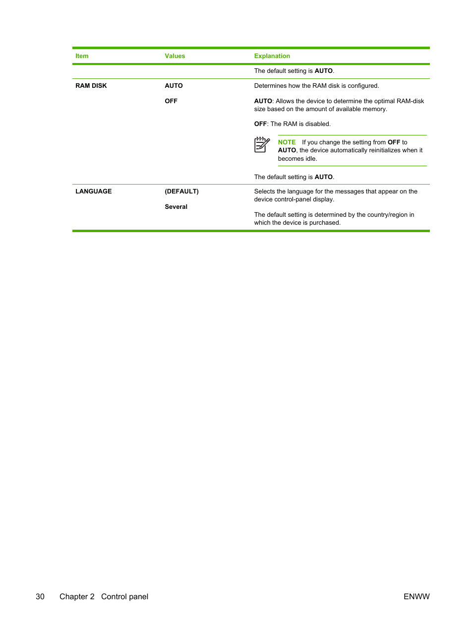 30 chapter 2 control panel enww | HP LaserJet P3005 Printer series User Manual | Page 42 / 218