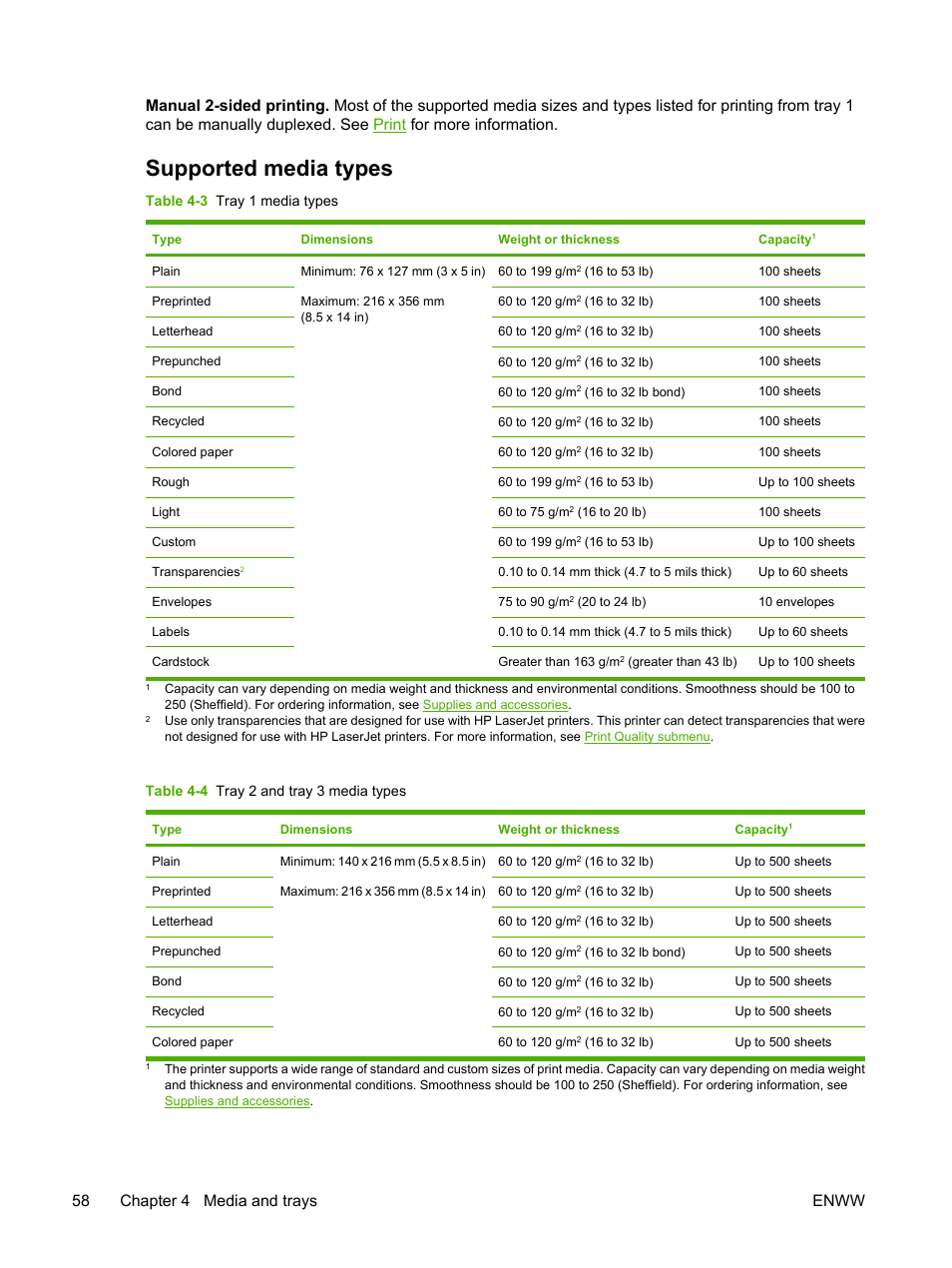 Supported media types, 58 chapter 4 media and trays enww | HP LaserJet P3005 Printer series User Manual | Page 70 / 218