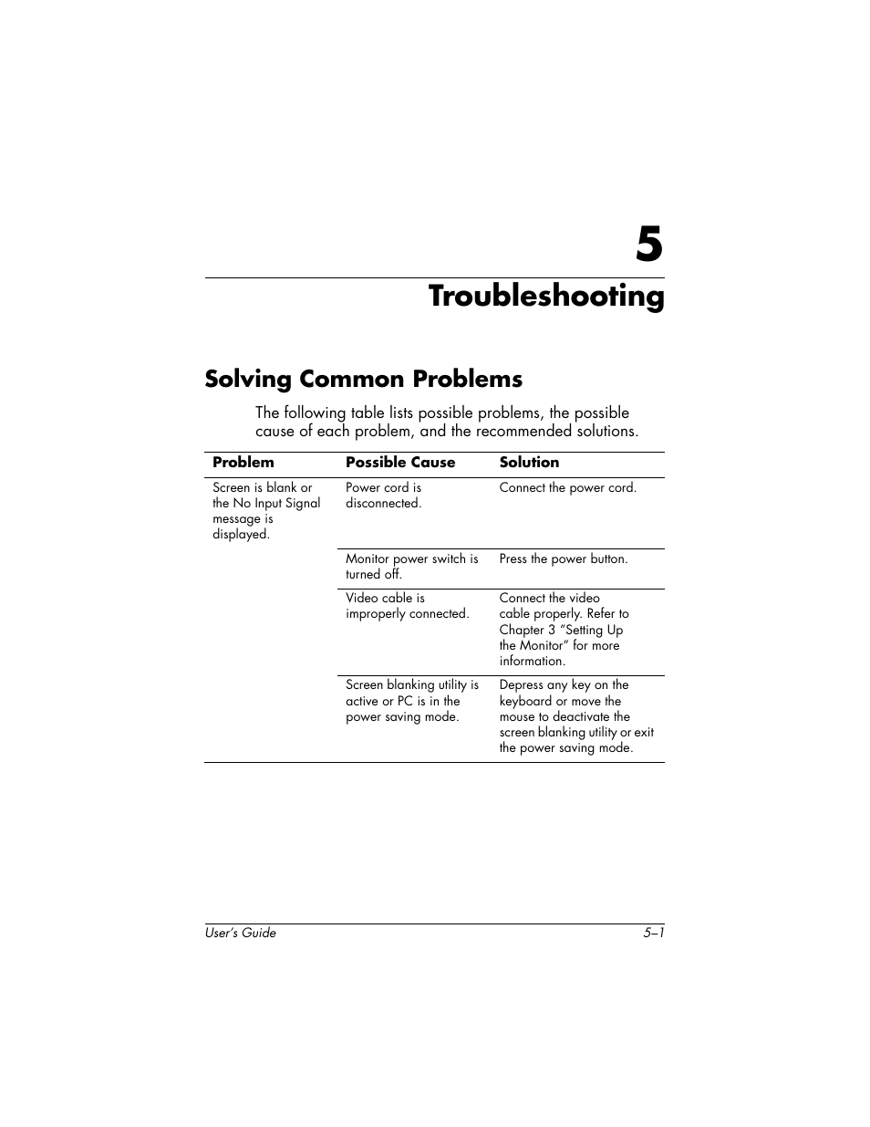 Troubleshooting, Solving common problems, 5 troubleshooting | Solving common problems –1 | HP f2304 23-inch High Def LCD Monitor User Manual | Page 35 / 56
