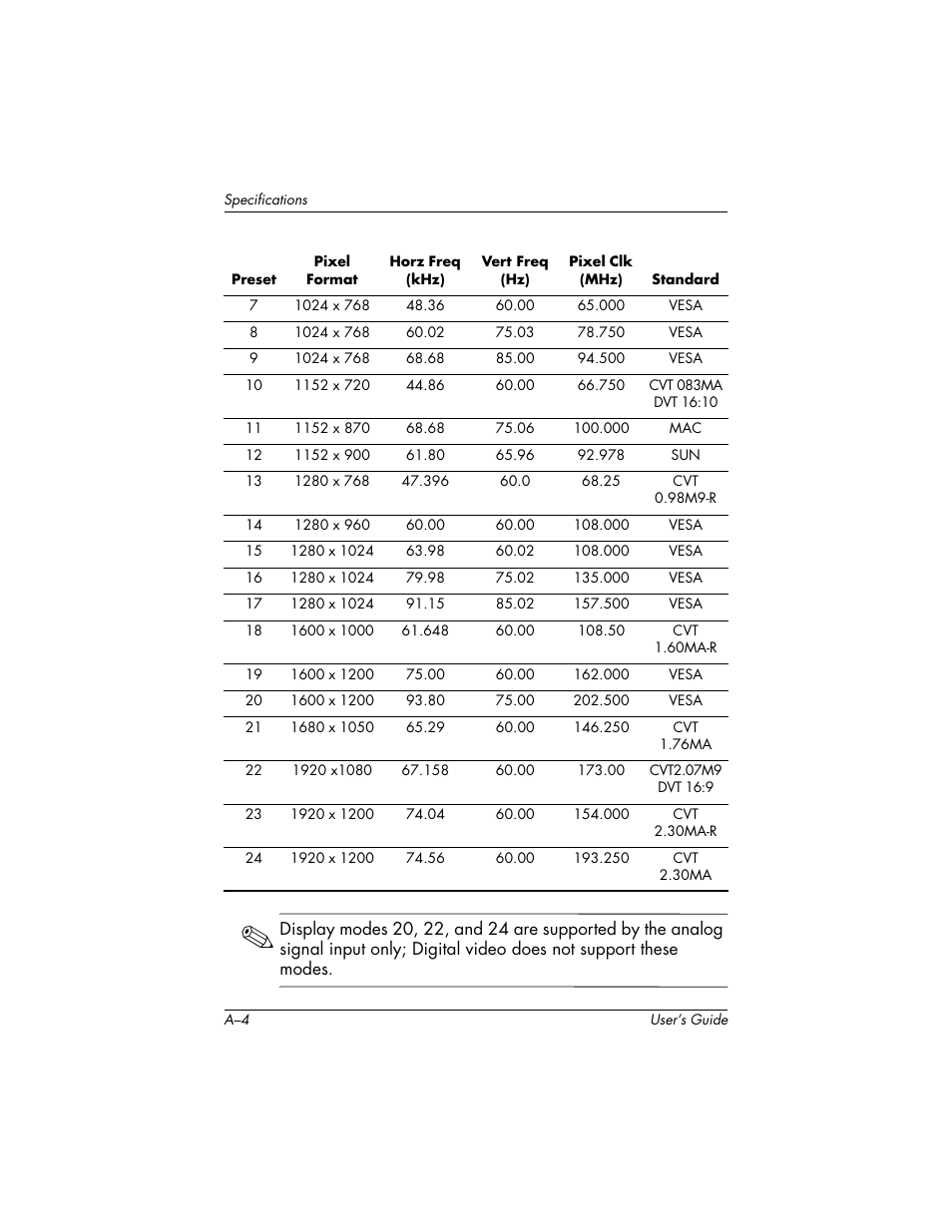 HP f2304 23-inch High Def LCD Monitor User Manual | Page 42 / 56