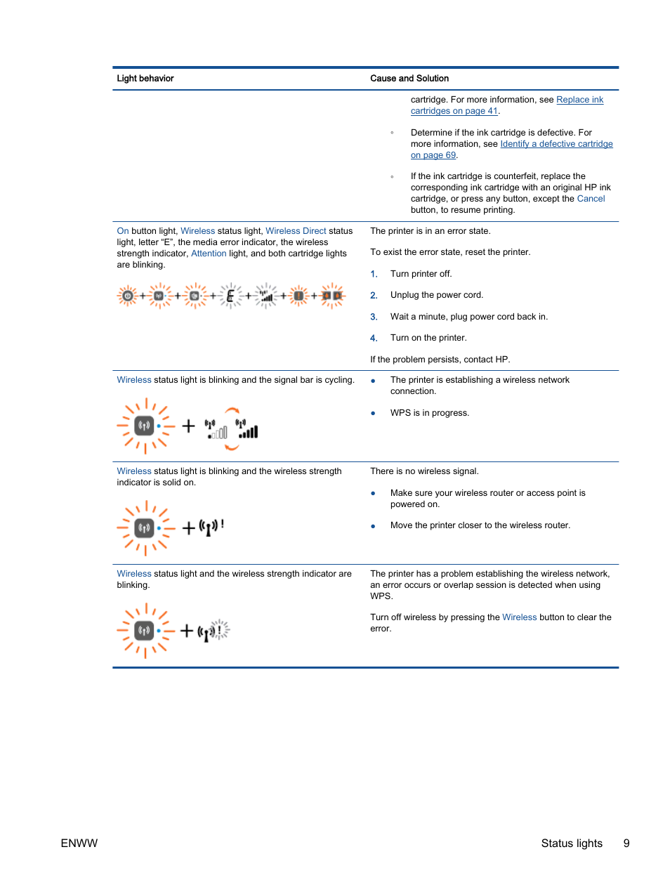 Enww status lights 9 | HP Deskjet 2540 All-in-One Printer User Manual | Page 13 / 102