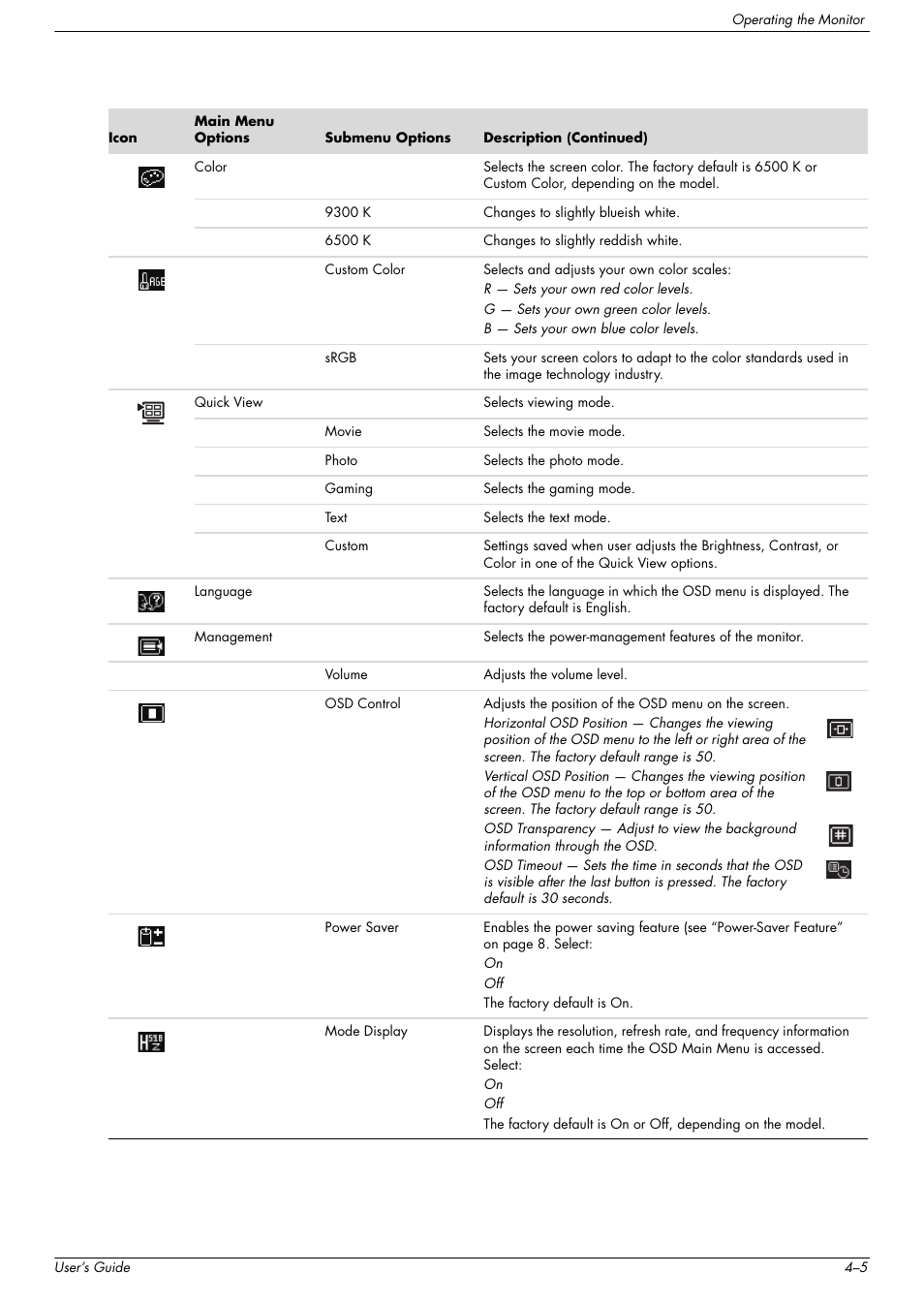 HP w2216h 21.6 inch Widescreen LCD Monitor User Manual | Page 31 / 56