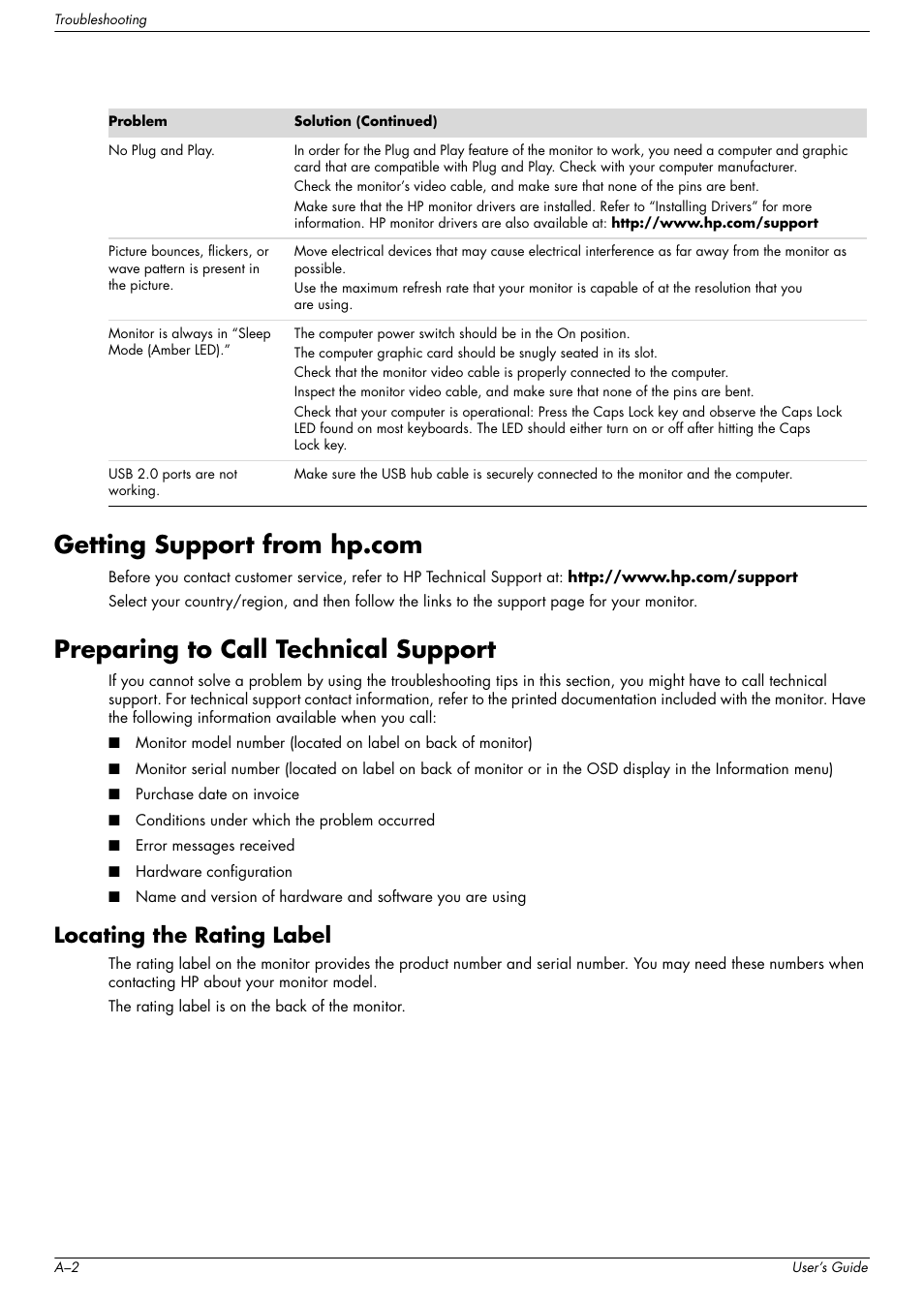 Getting support from hp.com, Preparing to call technical support, Locating the rating label | HP w2216h 21.6 inch Widescreen LCD Monitor User Manual | Page 40 / 56