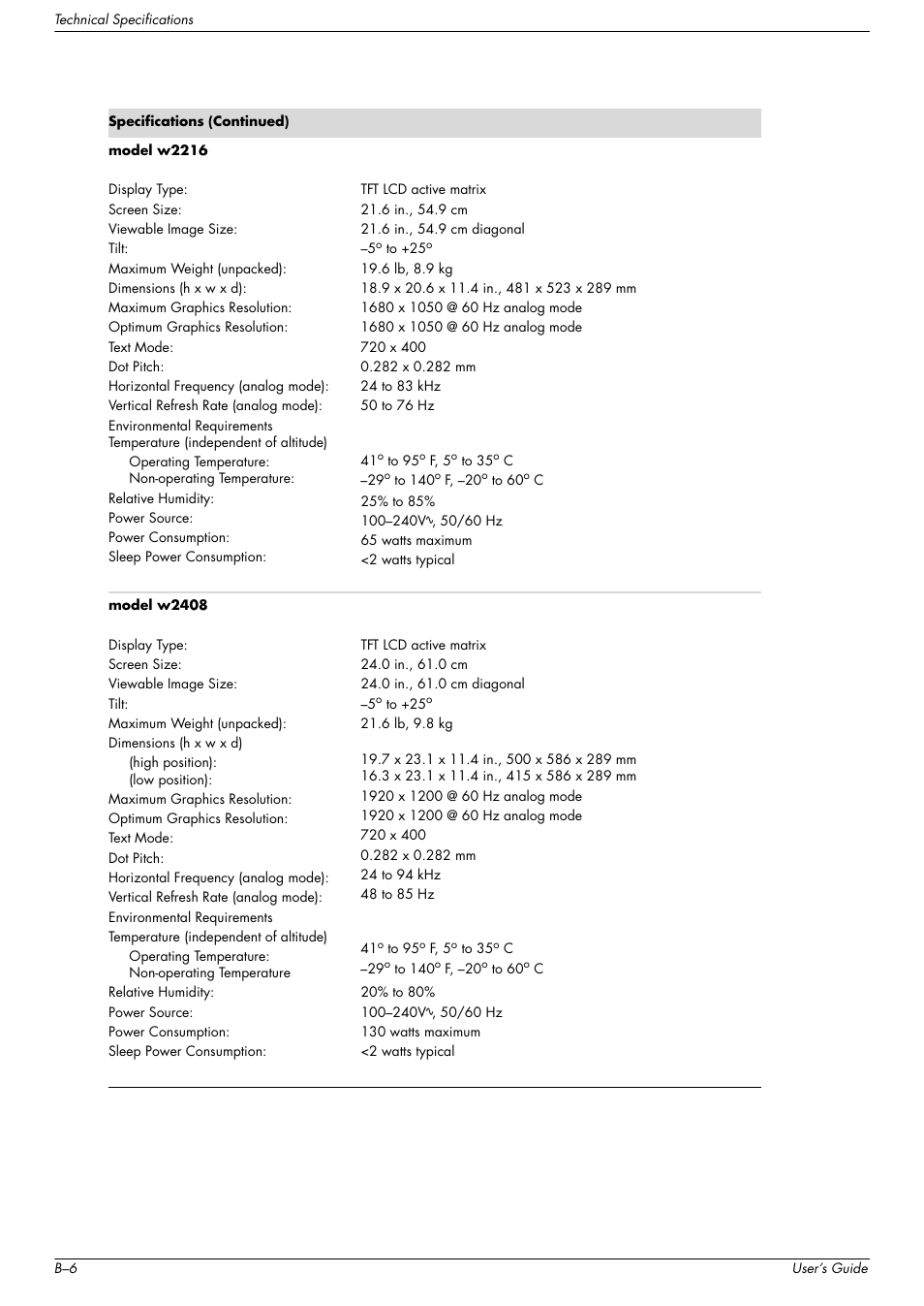 HP w2216h 21.6 inch Widescreen LCD Monitor User Manual | Page 46 / 56
