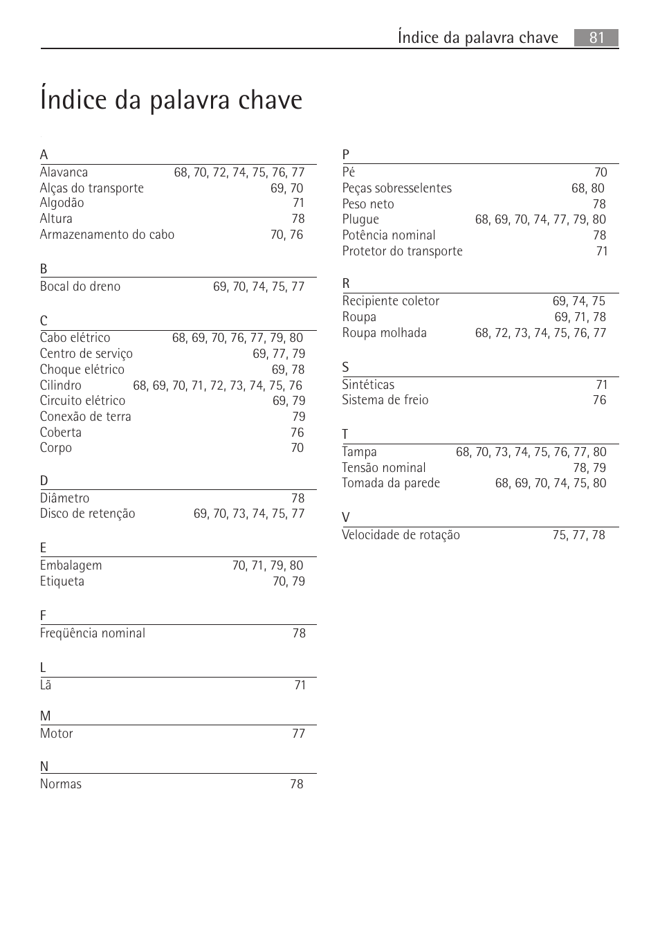 Índice da palavra chave | AEG SV5028 User Manual | Page 81 / 98