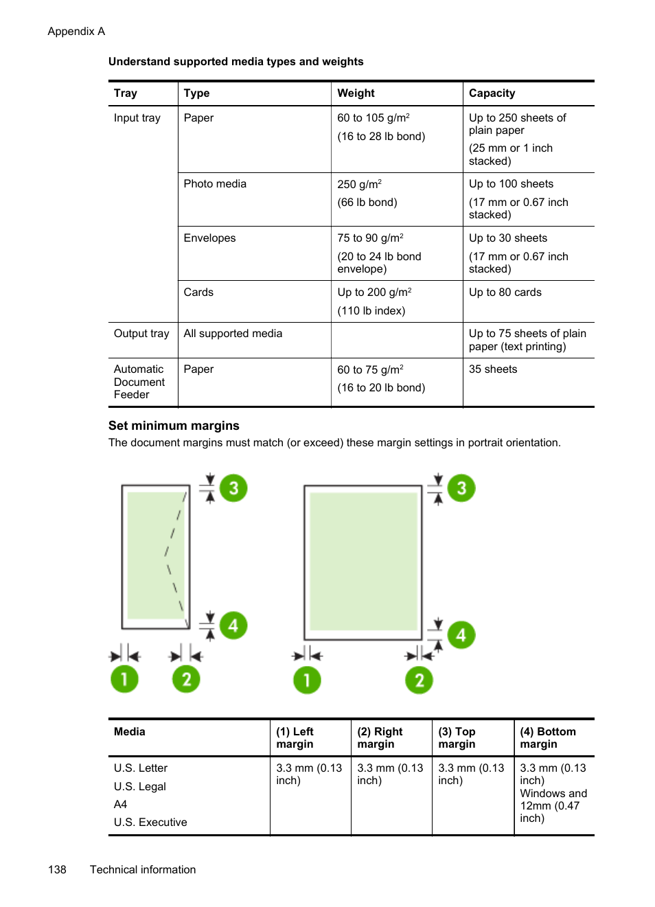 Set minimum margins, Understand supported media types and weights | HP Officejet 6600 e-All-in-One Printer - H711a H711g User Manual | Page 142 / 216