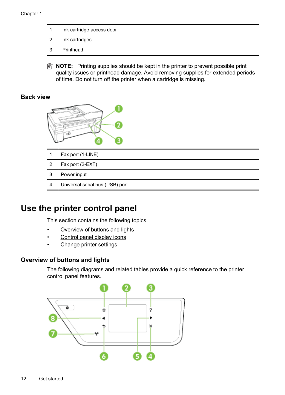 Back view, Use the printer control panel, Overview of buttons and lights | HP Officejet 6600 e-All-in-One Printer - H711a H711g User Manual | Page 16 / 216