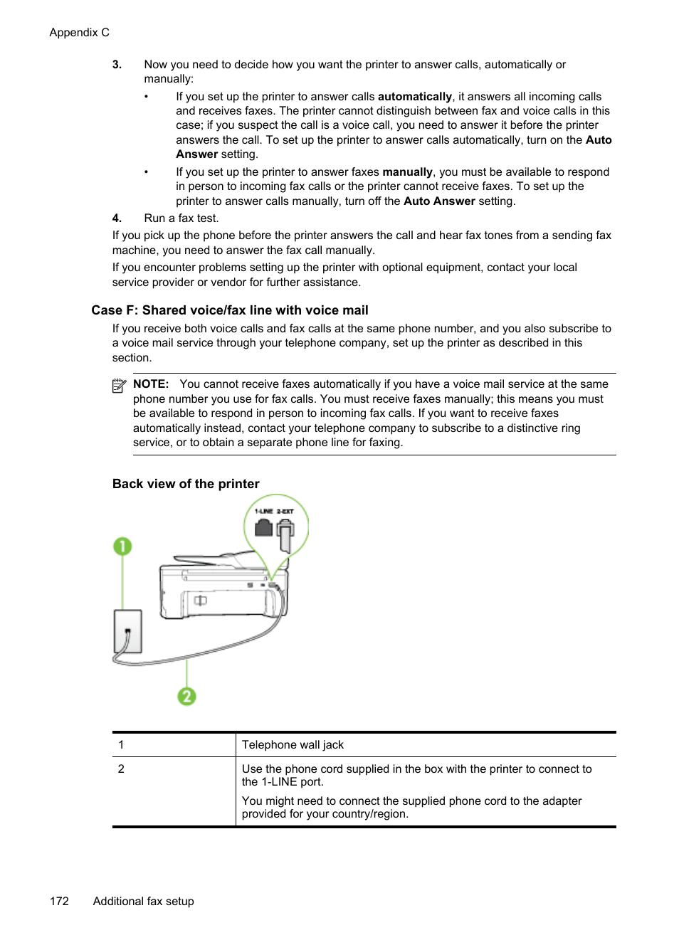 Case f: shared voice/fax line with voice mail | HP Officejet 6600 e-All-in-One Printer - H711a H711g User Manual | Page 176 / 216