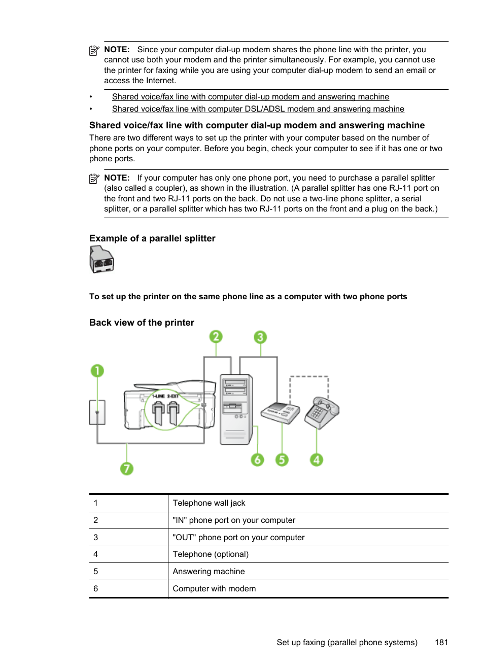 HP Officejet 6600 e-All-in-One Printer - H711a H711g User Manual | Page 185 / 216
