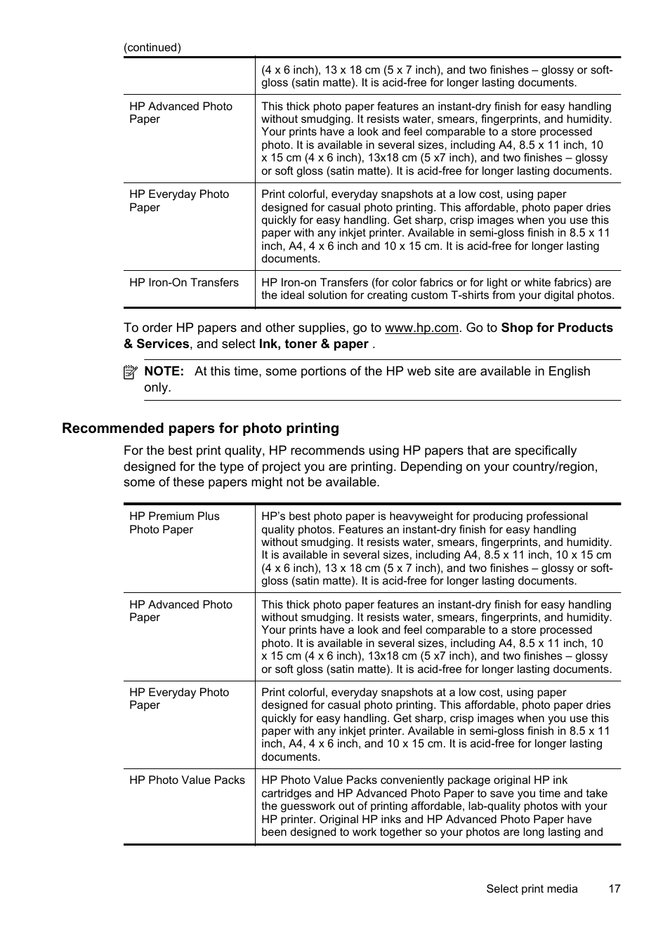 Recommended papers for photo printing | HP Officejet 6600 e-All-in-One Printer - H711a H711g User Manual | Page 21 / 216