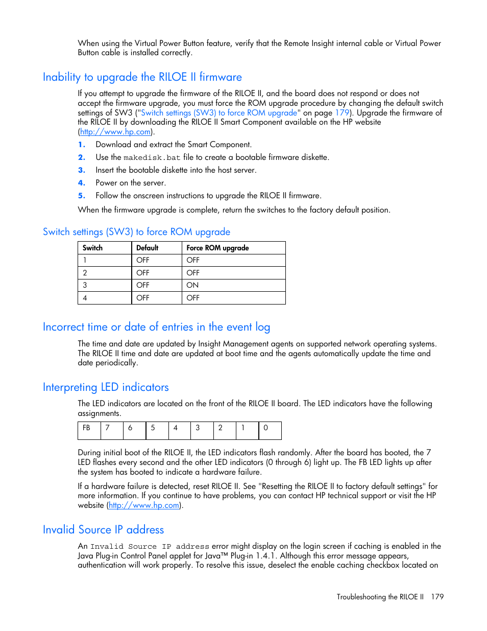 Inability to upgrade the riloe ii firmware, Switch settings (sw3) to force rom upgrade, Incorrect time or date of entries in the event log | Interpreting led indicators, Invalid source ip address | HP Remote Insight Lights-Out Edition II Board User Manual | Page 179 / 205