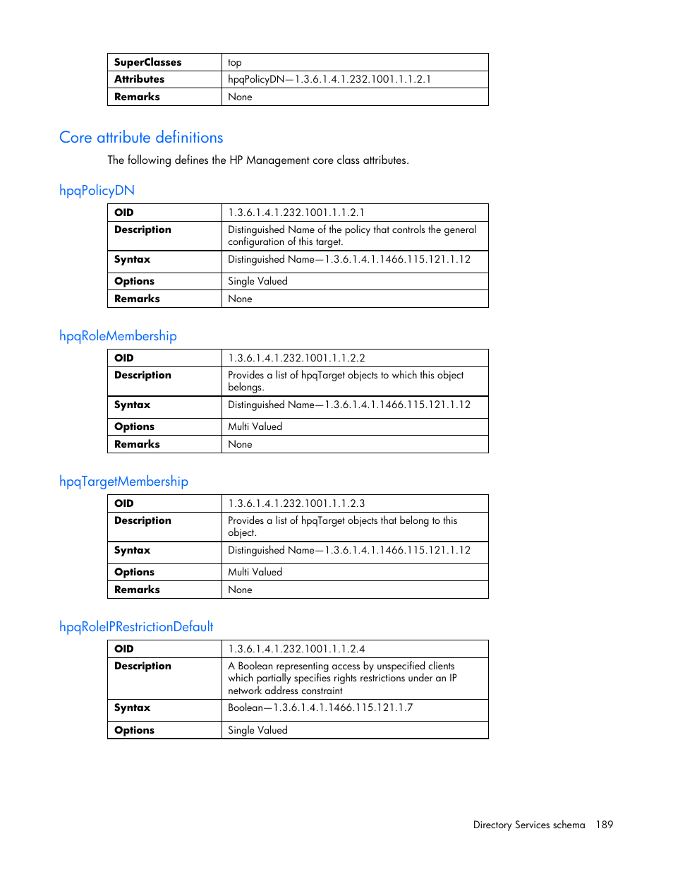 Core attribute definitions, Hpqpolicydn, Hpqrolemembership | Hpqtargetmembership, Hpqroleiprestrictiondefault | HP Remote Insight Lights-Out Edition II Board User Manual | Page 189 / 205