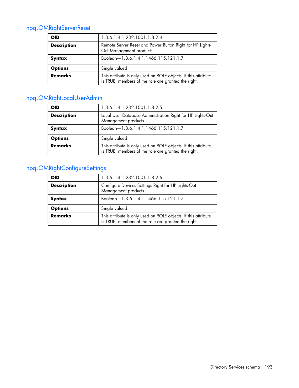 Hpqlomrightserverreset, Hpqlomrightlocaluseradmin, Hpqlomrightconfiguresettings | HP Remote Insight Lights-Out Edition II Board User Manual | Page 193 / 205