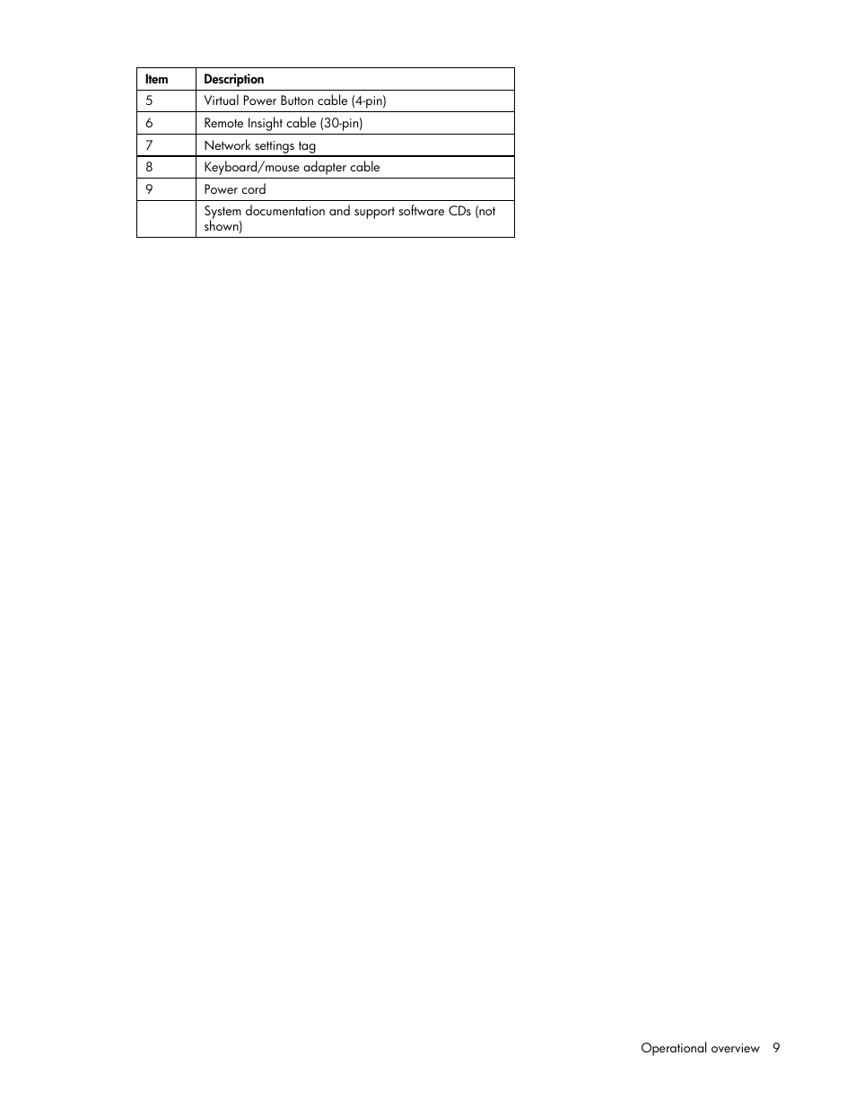 HP Remote Insight Lights-Out Edition II Board User Manual | Page 9 / 205