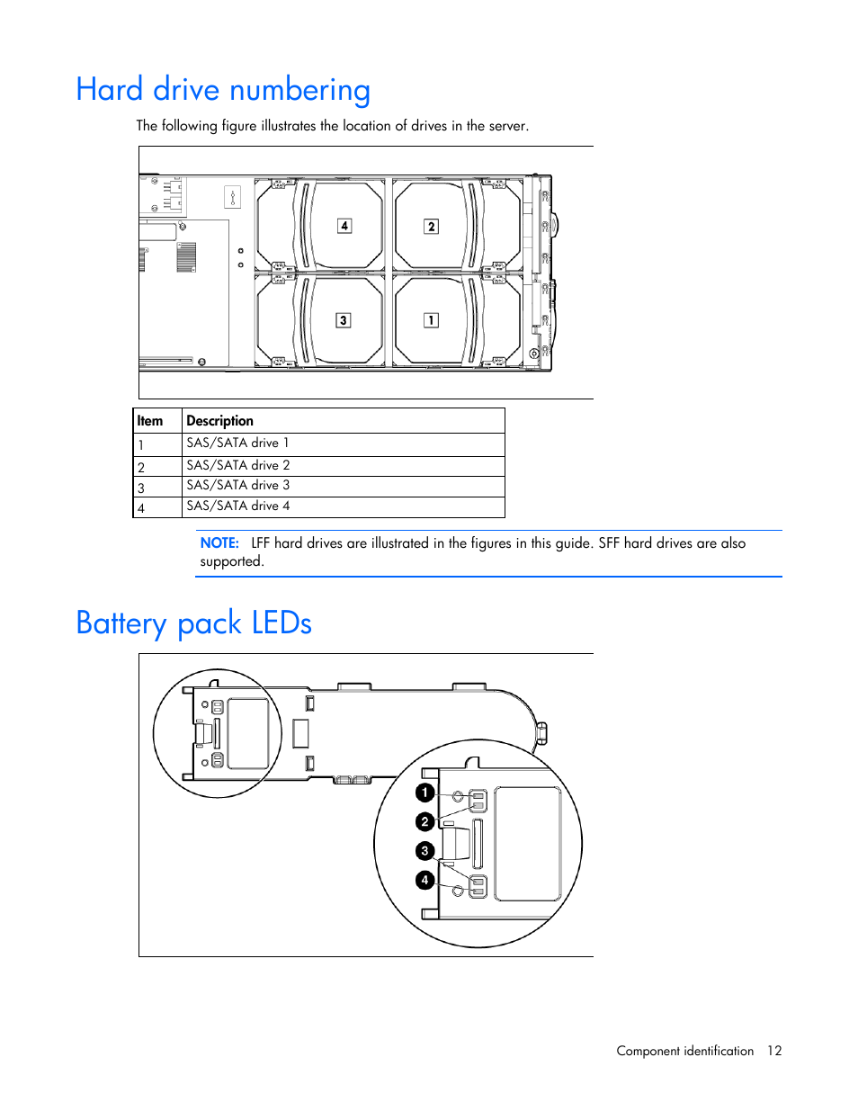 Hard drive numbering, Battery pack leds | HP ProLiant SL335s G7 Server User Manual | Page 12 / 82