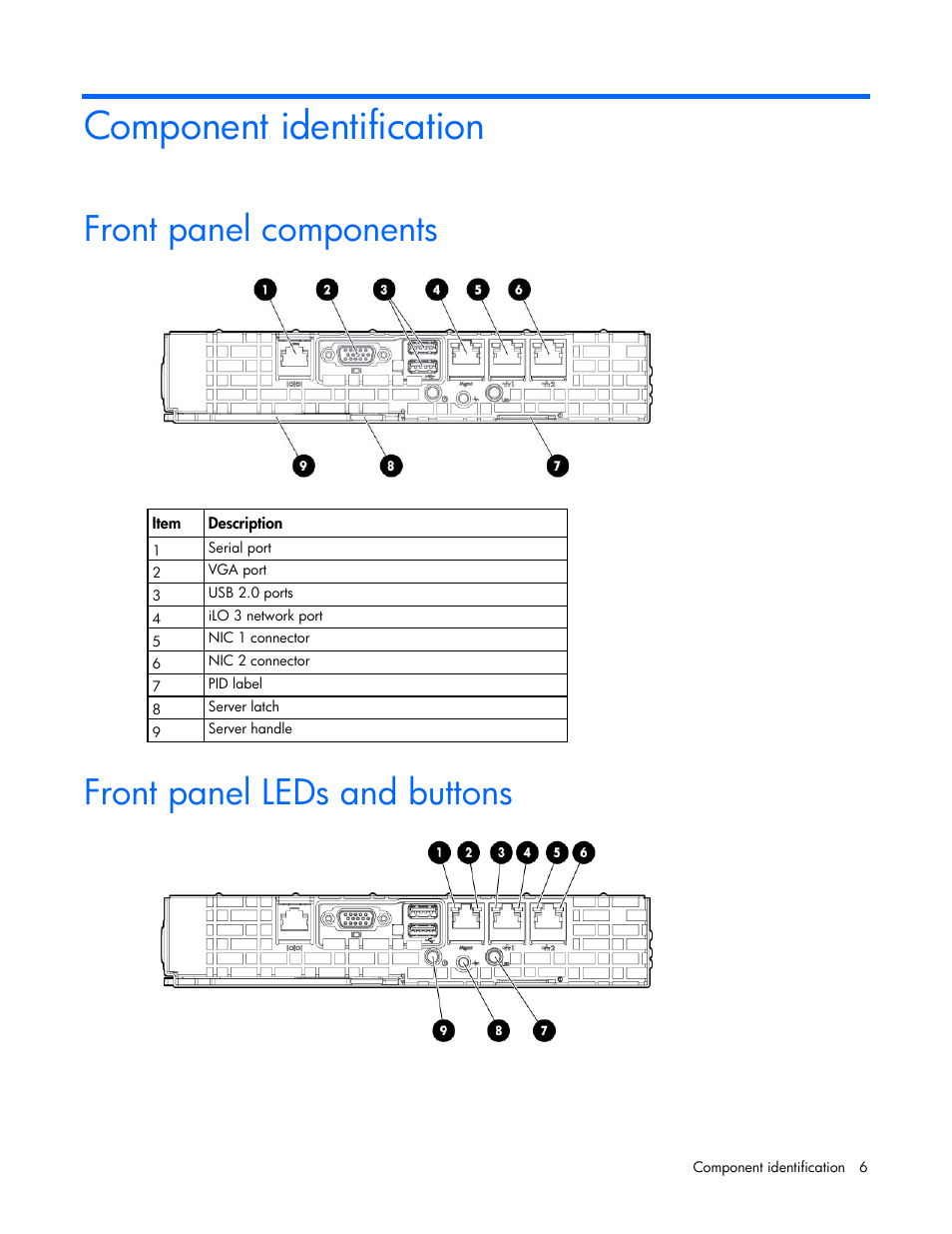 Component identification, Front panel components, Front panel leds and buttons | HP ProLiant SL335s G7 Server User Manual | Page 6 / 82