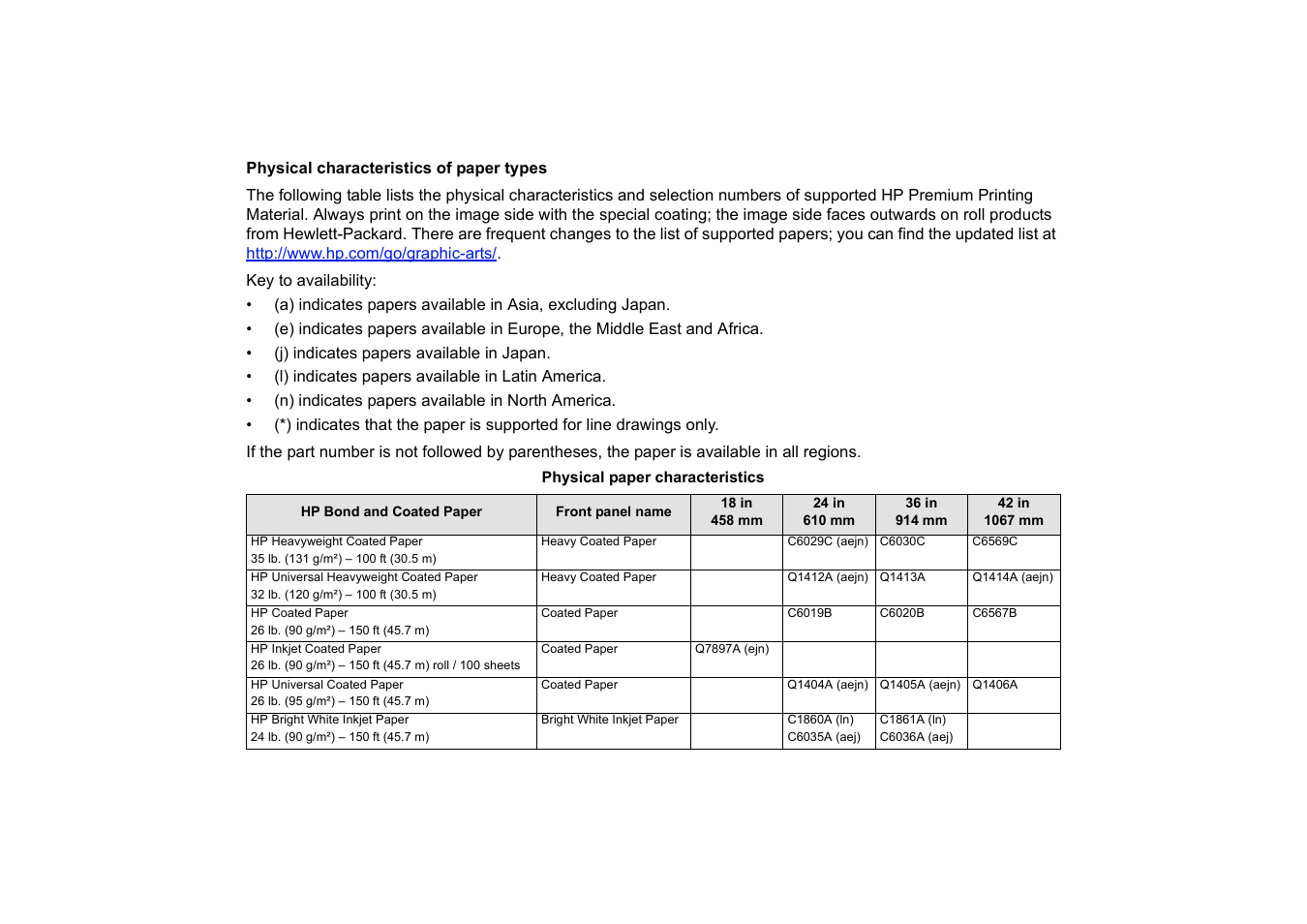Physical, Characteristics of paper types, Physical characteristics of paper types | HP Designjet 510 Printer series User Manual | Page 18 / 219