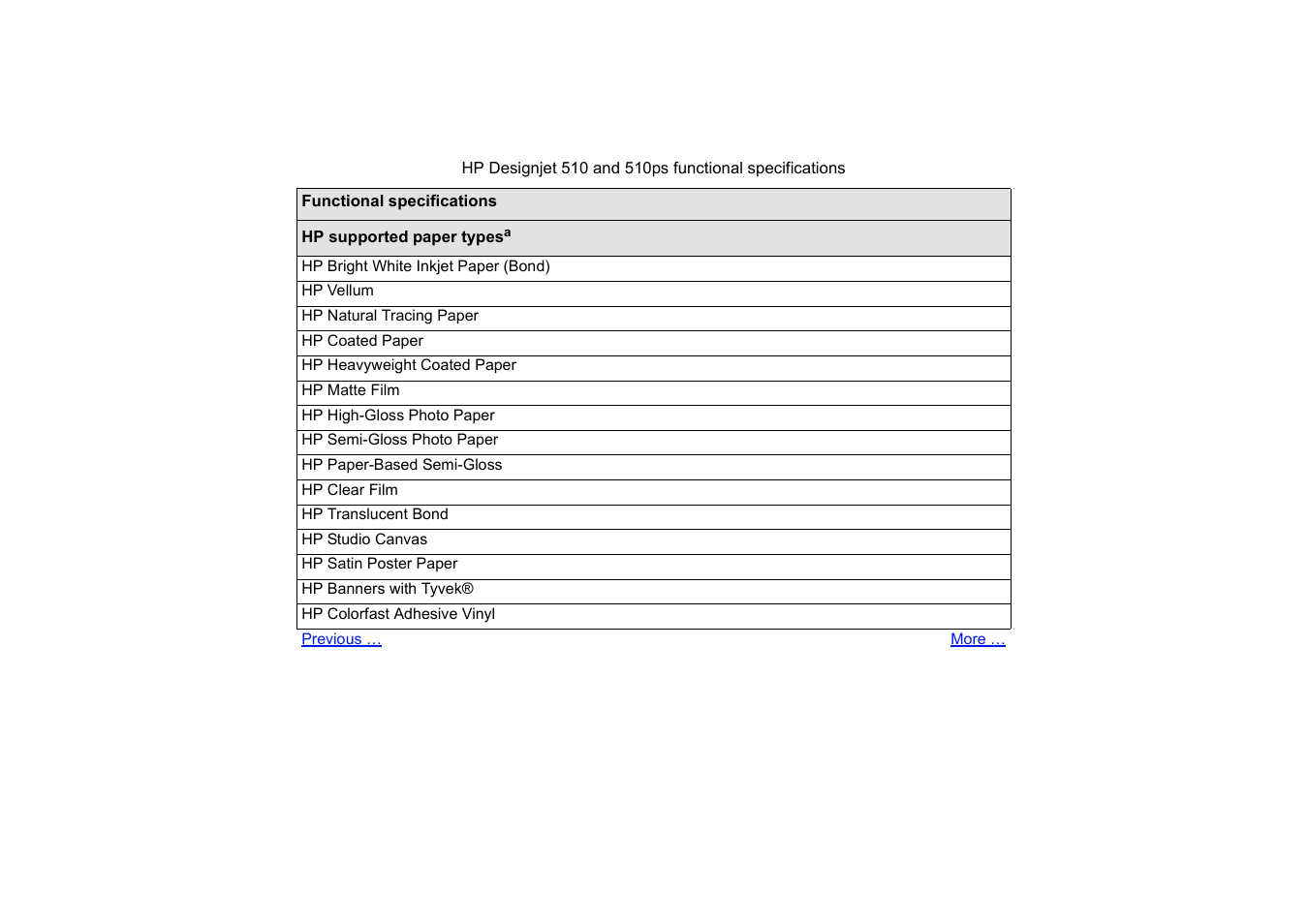 HP Designjet 510 Printer series User Manual | Page 193 / 219