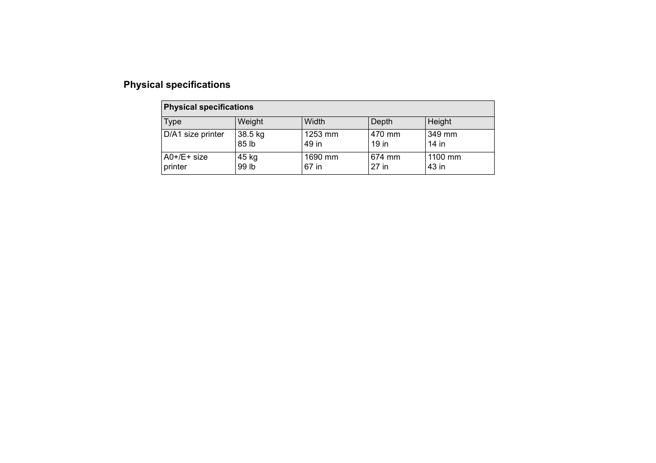 Physical specifications | HP Designjet 510 Printer series User Manual | Page 196 / 219