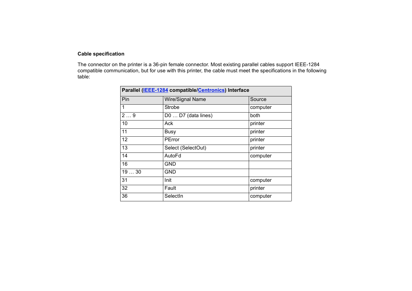 HP Designjet 510 Printer series User Manual | Page 203 / 219