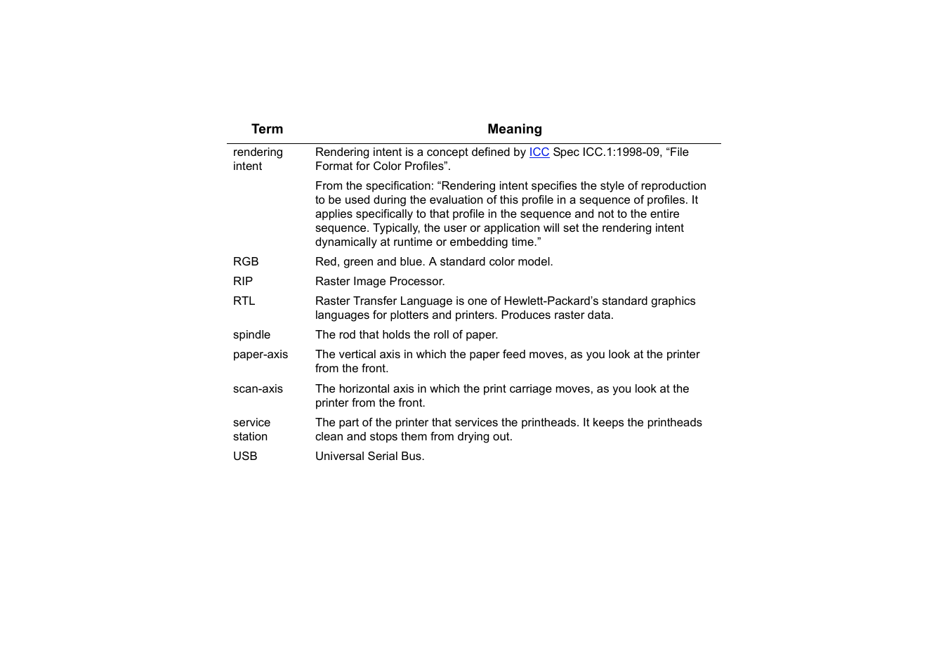 Spindle | HP Designjet 510 Printer series User Manual | Page 211 / 219