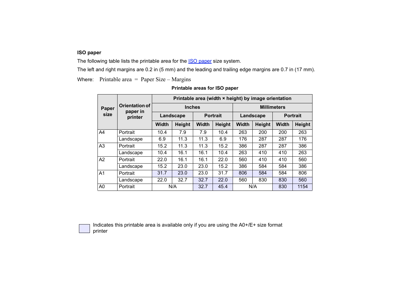 HP Designjet 510 Printer series User Manual | Page 33 / 219