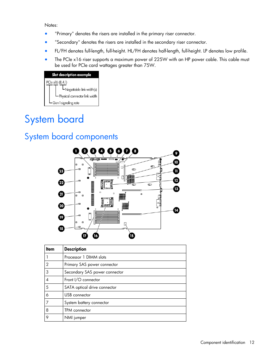 System board, System board components | HP ProLiant DL385 G5p Server User Manual | Page 12 / 104