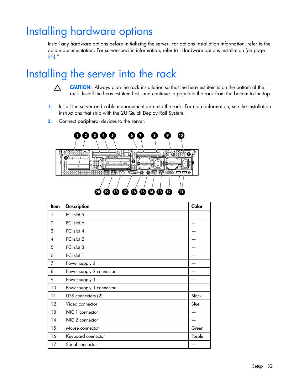 Installing hardware options, Installing the server into the rack | HP ProLiant DL385 G5p Server User Manual | Page 32 / 104