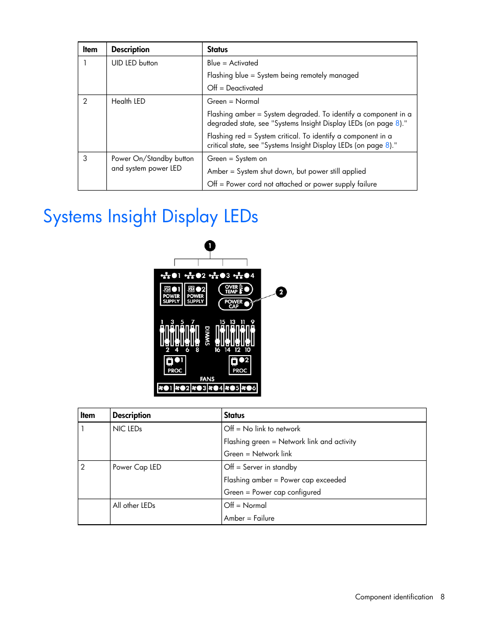 Systems insight display leds | HP ProLiant DL385 G5p Server User Manual | Page 8 / 104