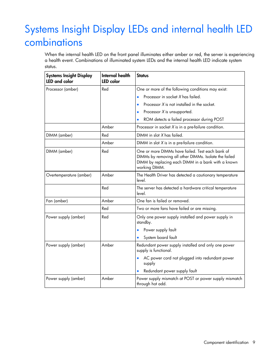 HP ProLiant DL385 G5p Server User Manual | Page 9 / 104