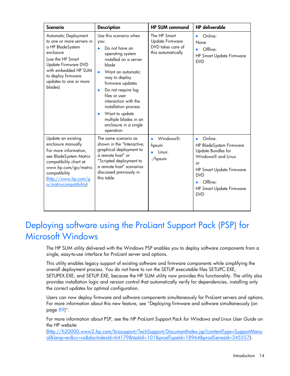 HP ProLiant Support Pack User Manual | Page 14 / 120