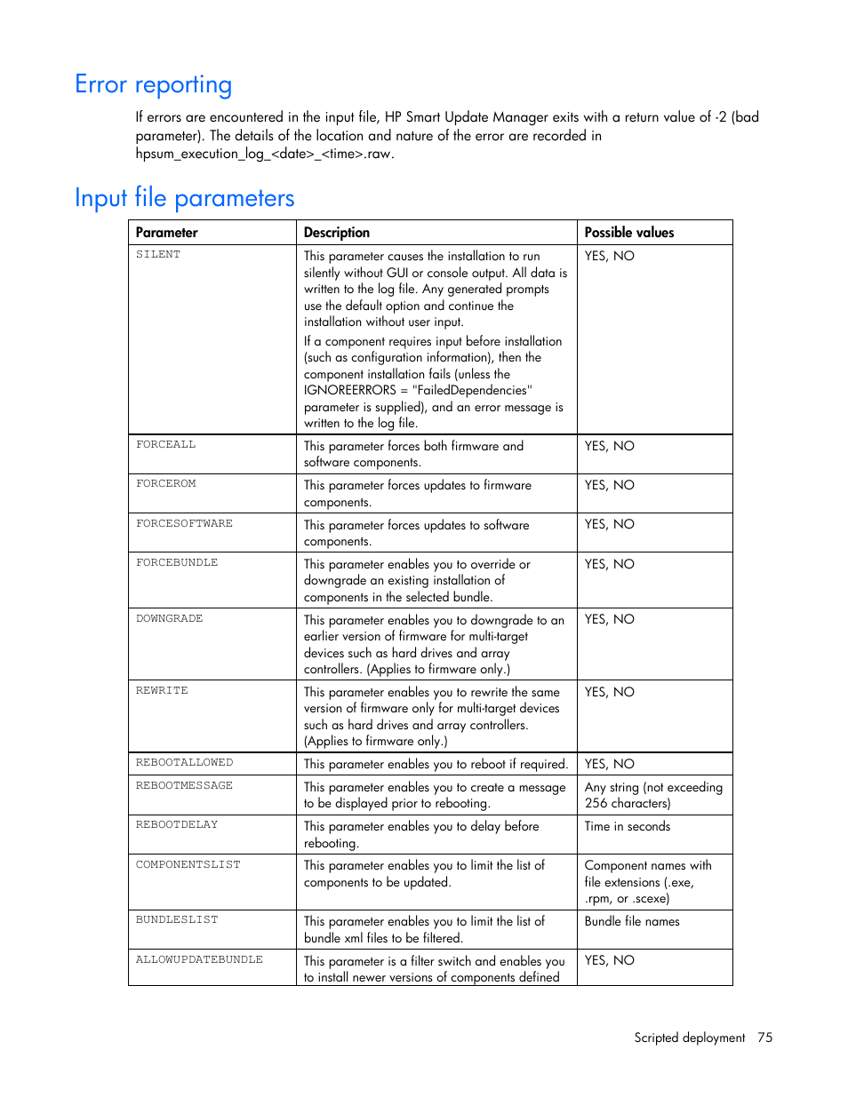 Error reporting, Input file parameters, Error reporting input file parameters | HP ProLiant Support Pack User Manual | Page 75 / 120