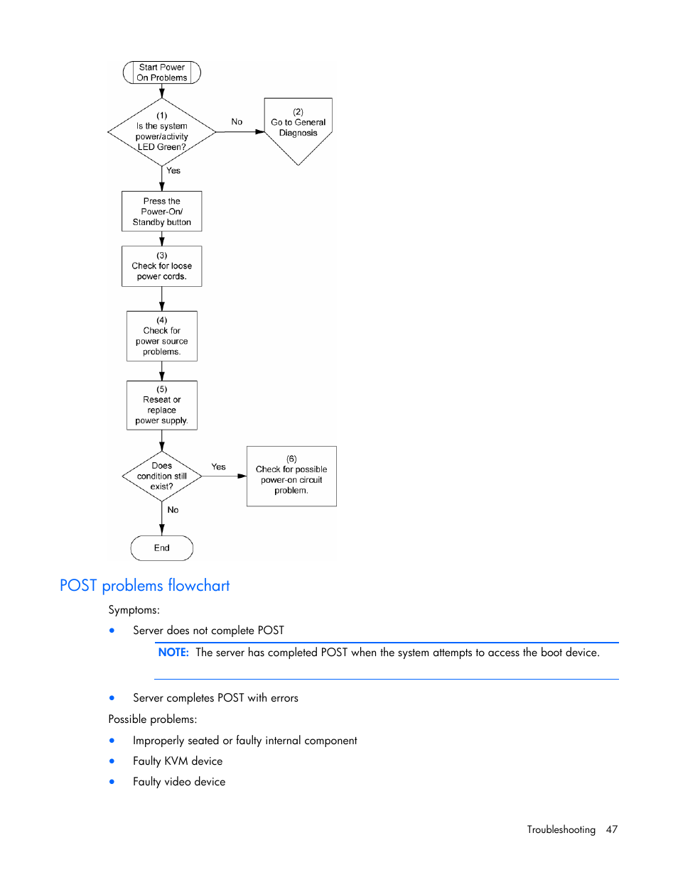 Post problems flowchart | HP ProLiant DL120 G5 Server User Manual | Page 47 / 99