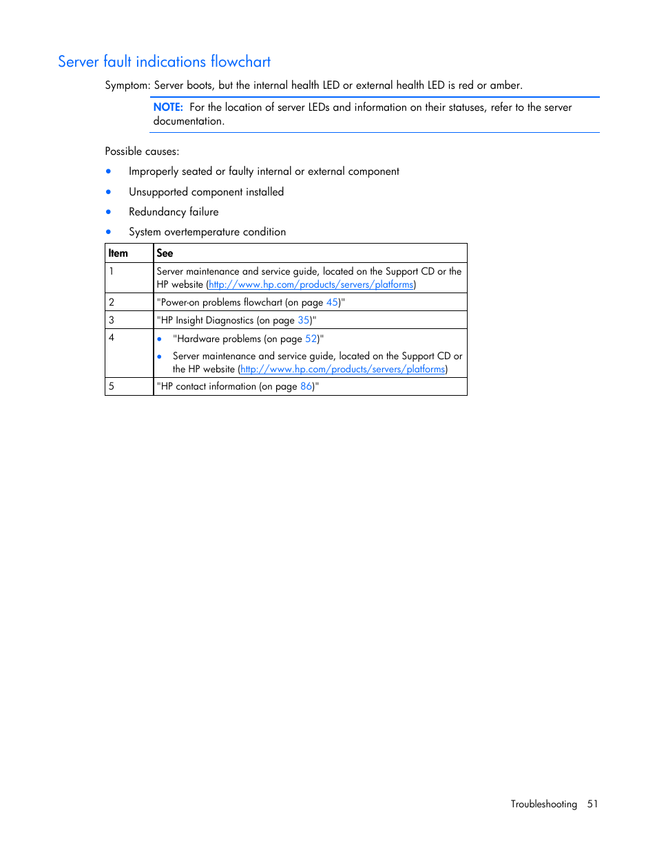 Server fault indications flowchart | HP ProLiant DL120 G5 Server User Manual | Page 51 / 99