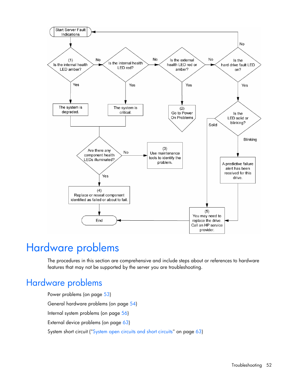 Hardware problems | HP ProLiant DL120 G5 Server User Manual | Page 52 / 99