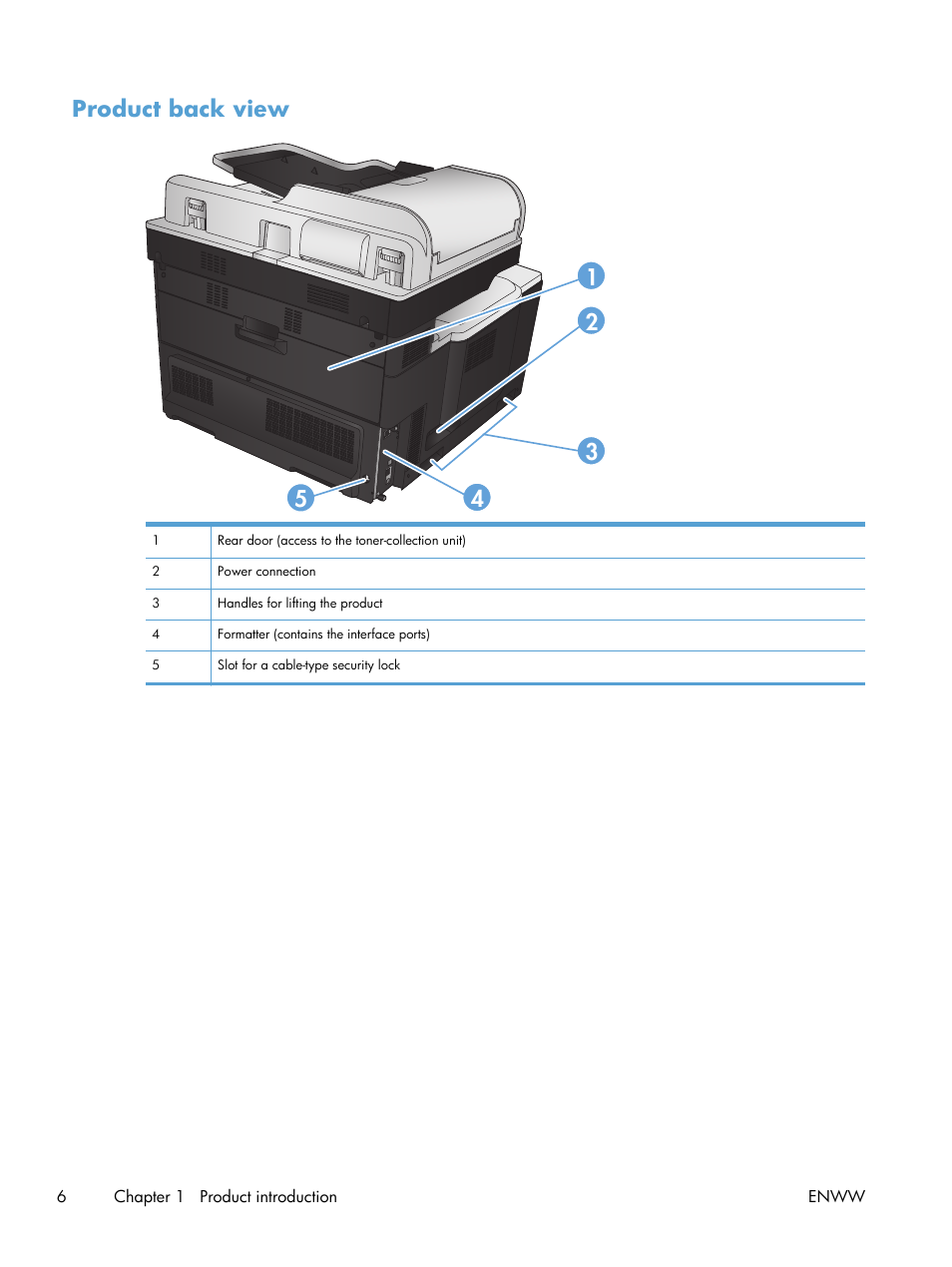 Product back view | HP LaserJet Enterprise 700 color MFP M775 series User Manual | Page 20 / 332