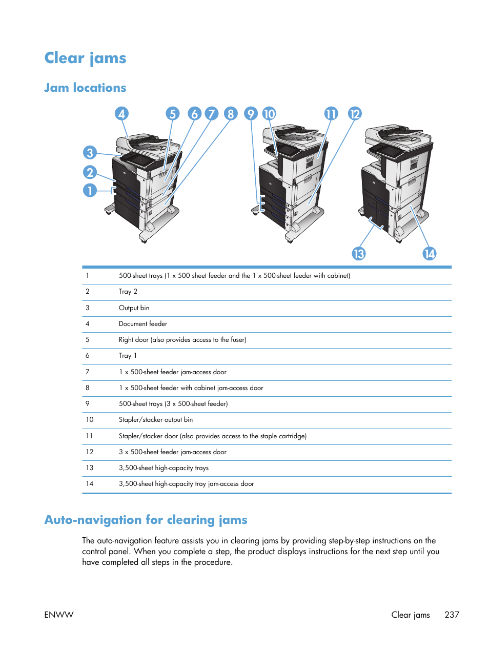 Clear jams, Jam locations, Auto-navigation for clearing jams | Jam locations auto-navigation for clearing jams | HP LaserJet Enterprise 700 color MFP M775 series User Manual | Page 251 / 332