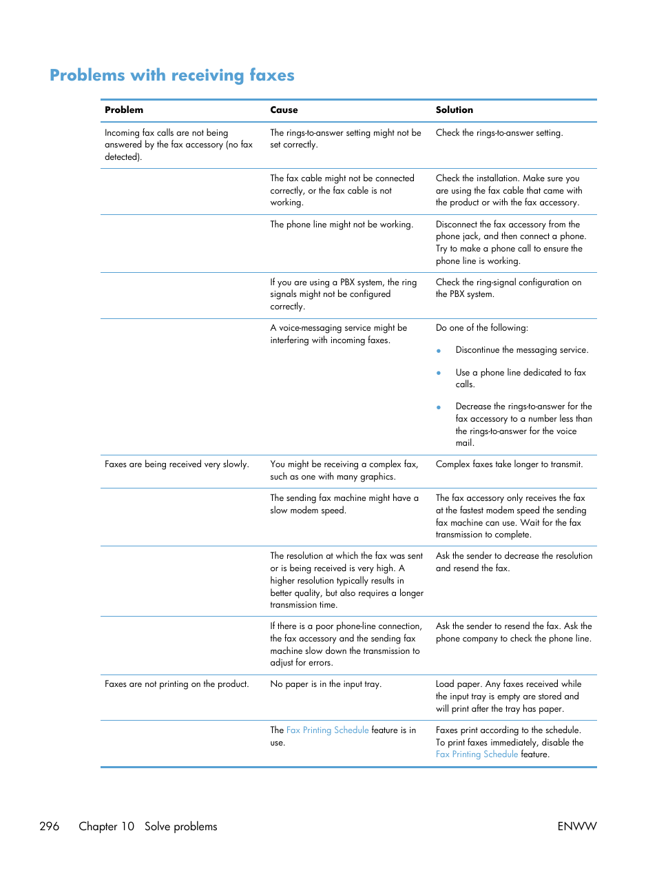 Problems with receiving faxes | HP LaserJet Enterprise 700 color MFP M775 series User Manual | Page 310 / 332